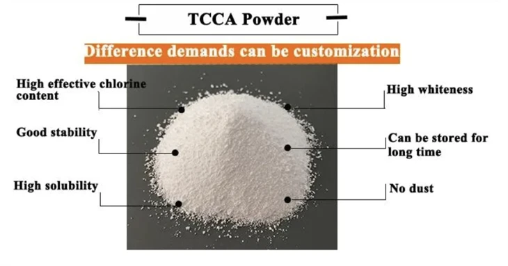 Effervescent Chlorine Disinfectant Chemicals 8-30mesh TCCA 90% Granular